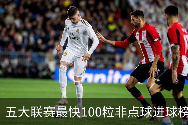 五大联赛最快100粒非点球进球榜：C罗苏牙并列第1，哈兰德杀入前3