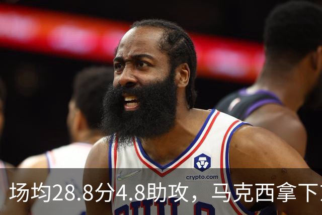 场均28.8分4.8助攻，马克西拿下东部周最佳