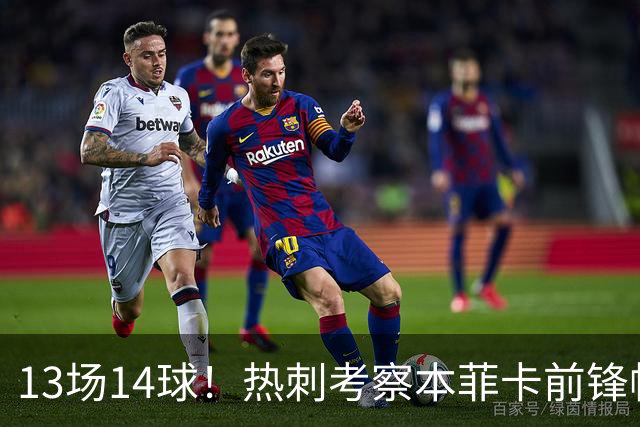 13场14球！热刺考察本菲卡前锋帕夫利迪斯